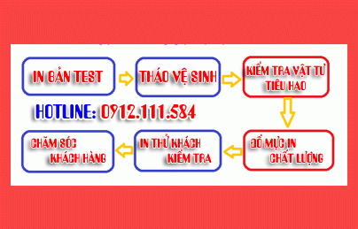 Quy trình đổ mực máy in tại Đà Nẵng